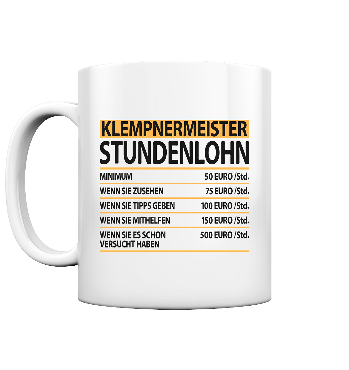 Meisterprüfung Klempner | Geschenk Tasse Anwesiungen