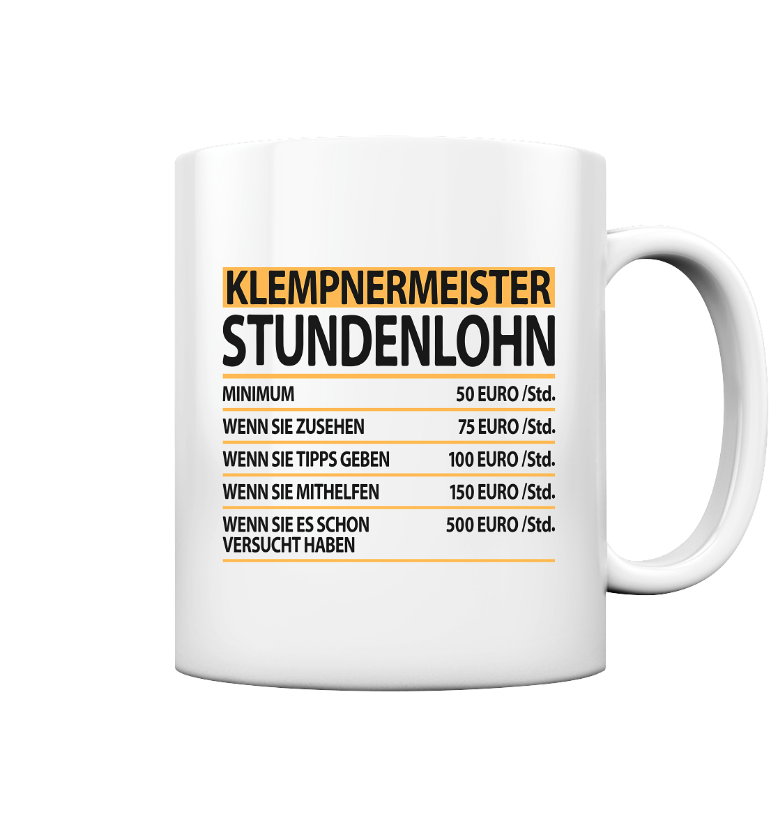 Meisterprüfung Klempner | Geschenk Tasse Anwesiungen 2